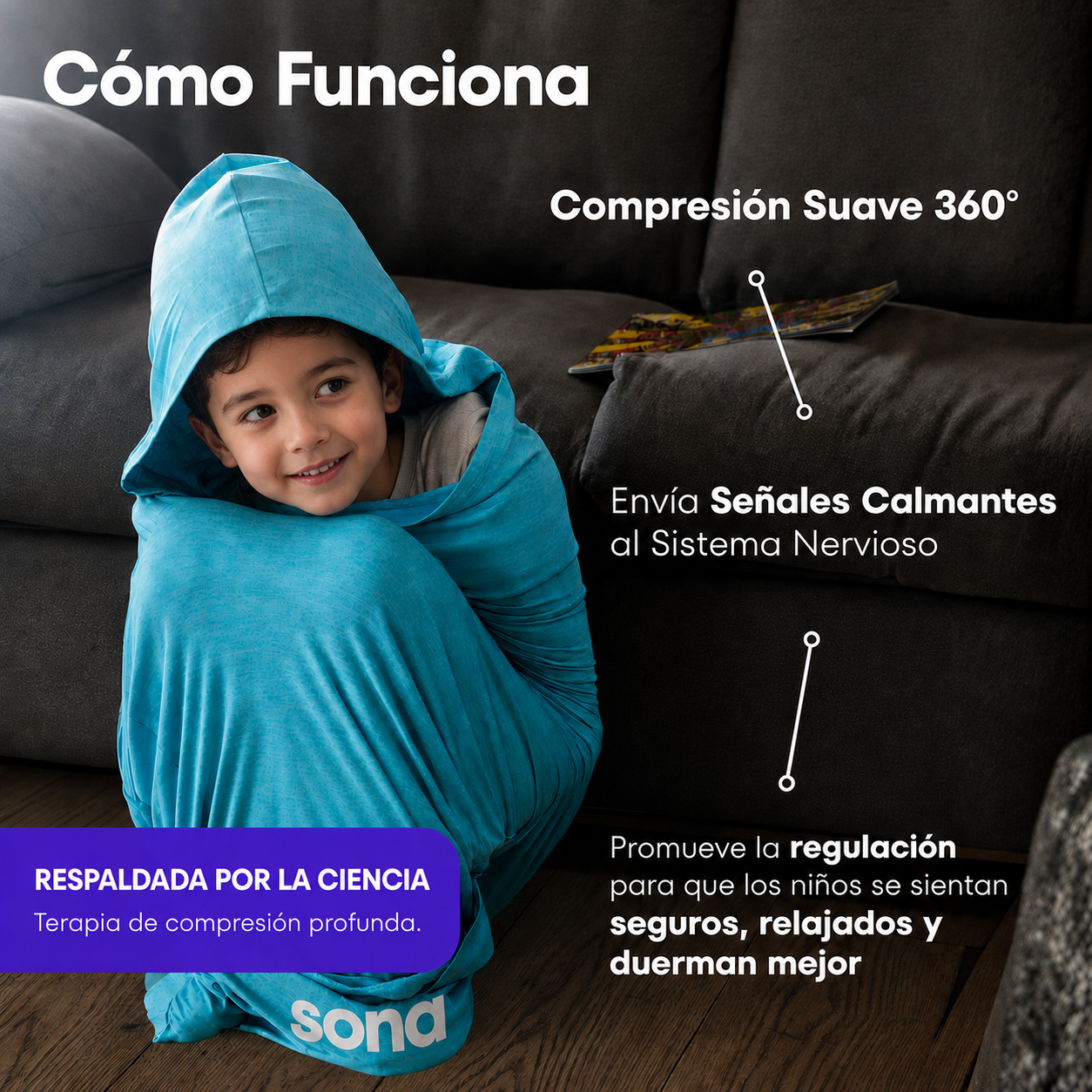 Manta de Compresión