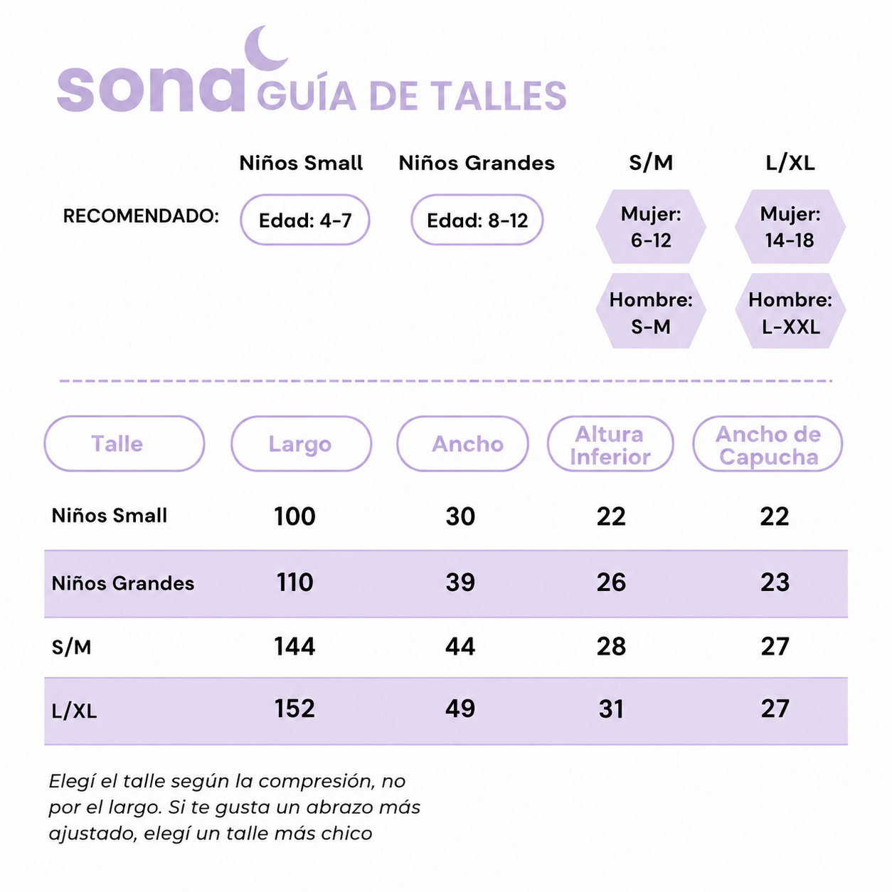 Manta de Compresión